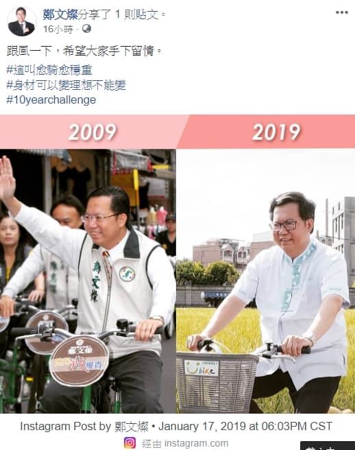 鄭文燦貼出「十年挑戰」照,被網友吐槽「桃園美食太多了!」(翻攝鄭文燦臉書)