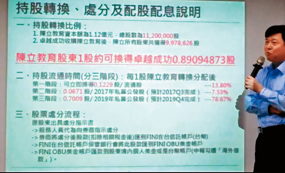 陳立補習班主管,對借殼上市後的展望信心滿滿。(讀者提供)
