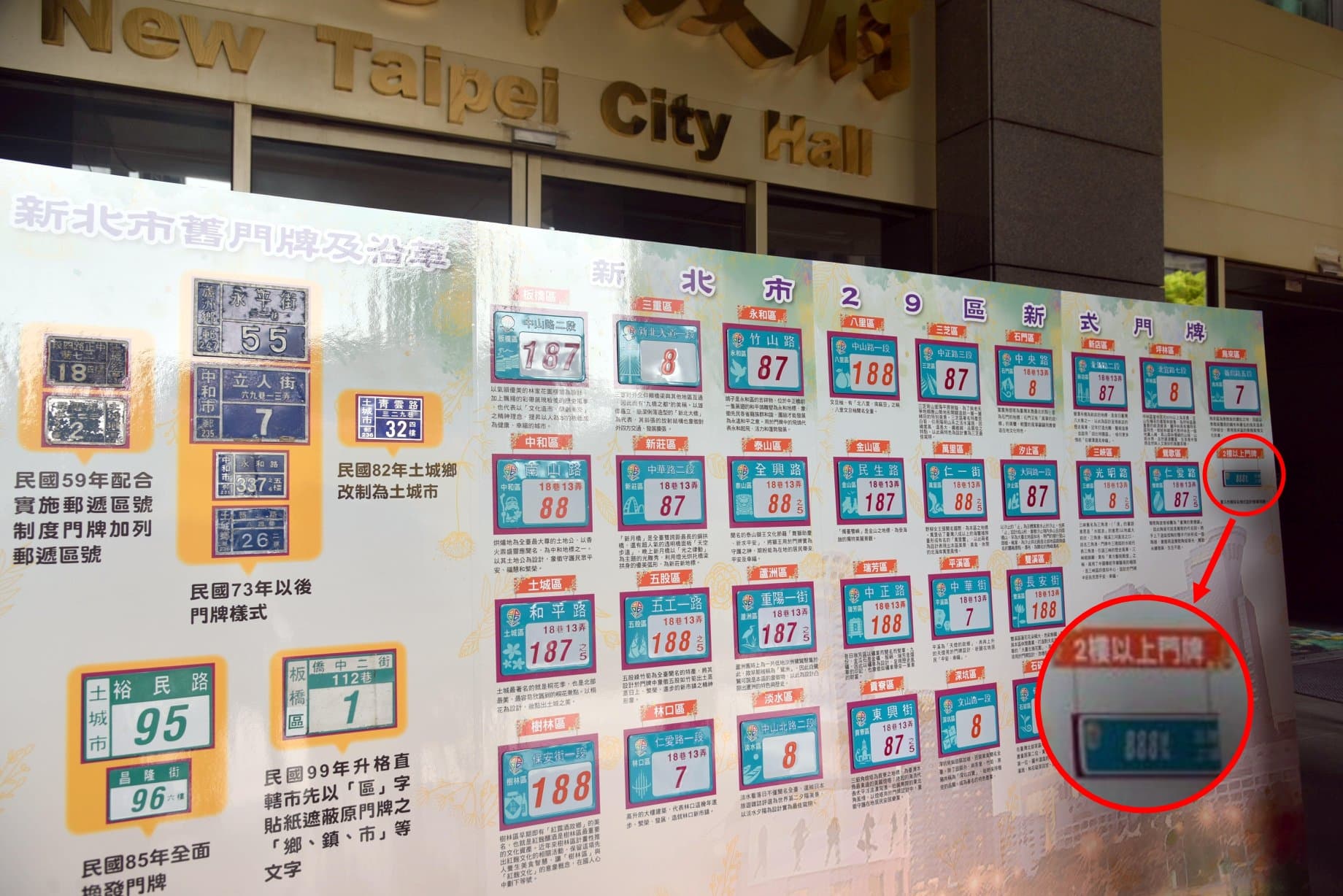 其實新北市有將「迷你版」門牌一同公布,不過只出現在畫面最右側,很難讓民眾察覺。(翻攝自我的新北市臉書)