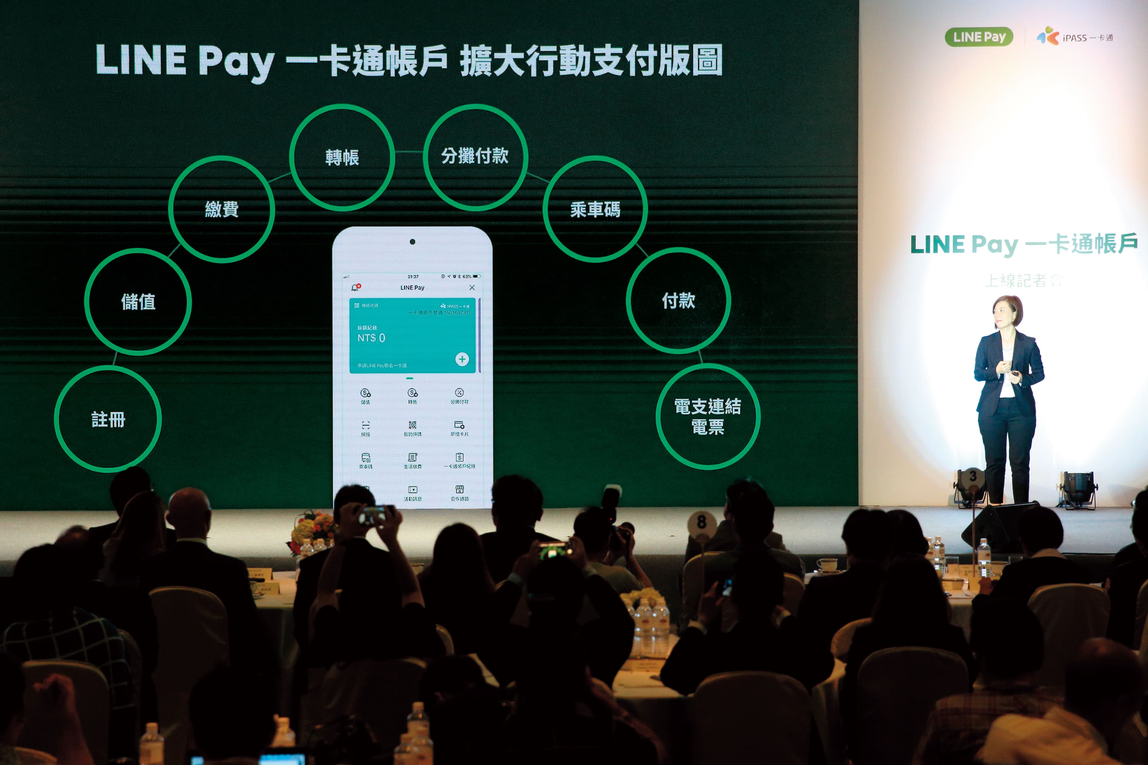 國內行動支付市場蓬勃，LINE Pay去年和一卡通合作，上路4個月就衝破百萬人使用。
