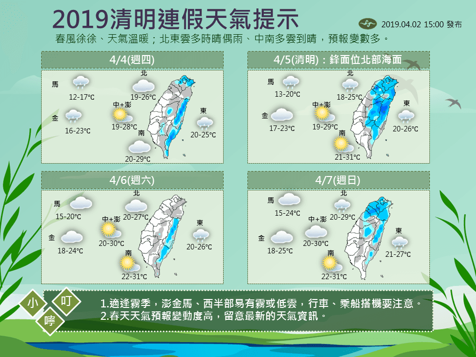 清明4天連假天氣預報。(翻攝自報天氣 - 中央氣象局臉書)