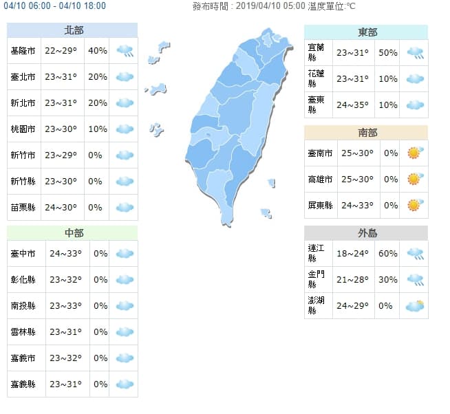今上半天晴朗高溫，下半天轉涼。（翻攝中央氣象局網站）