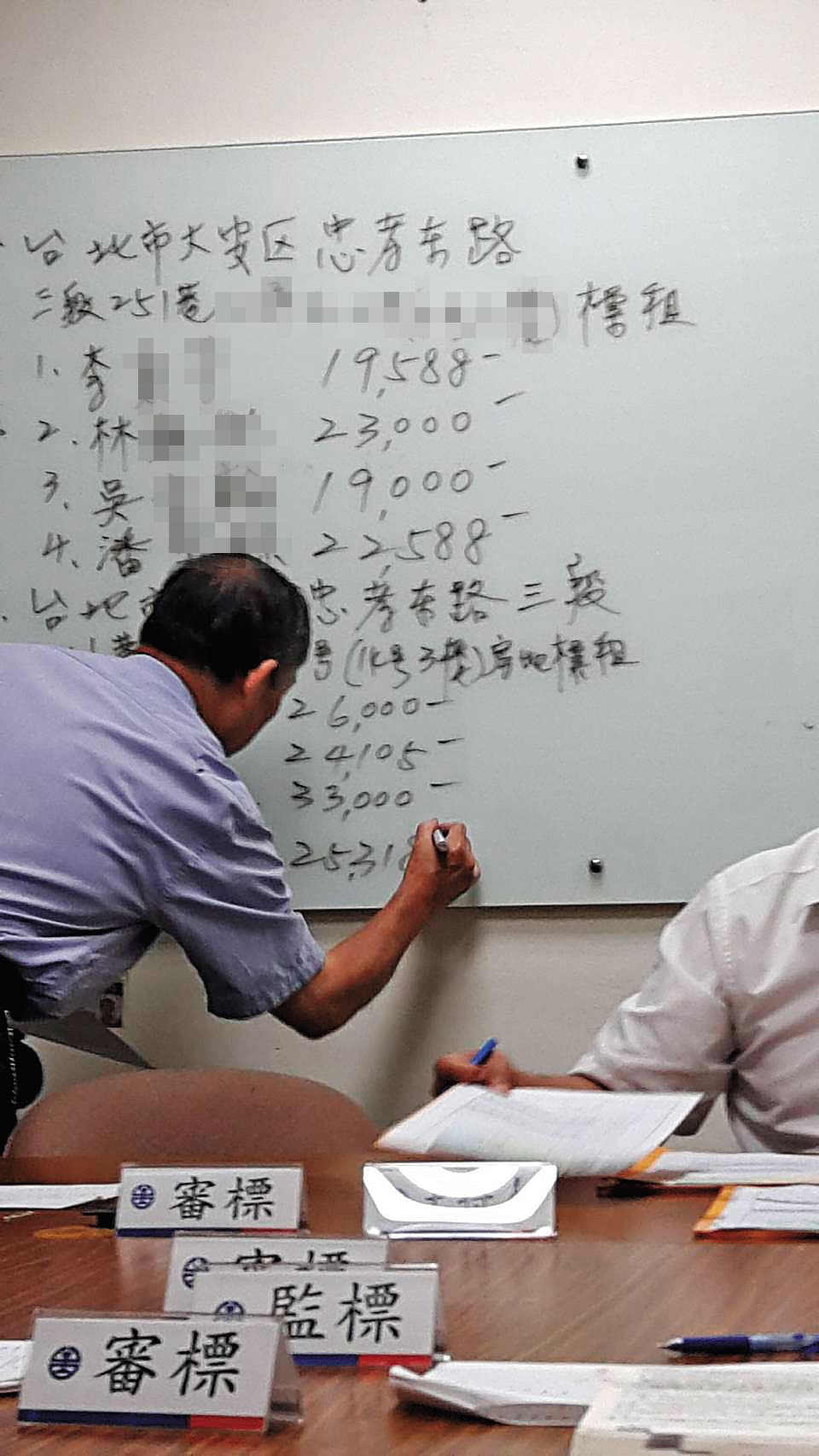 鐵路局等公家單位會定期釋出便宜的閒置宿舍,讓民眾標租。(讀者提供)