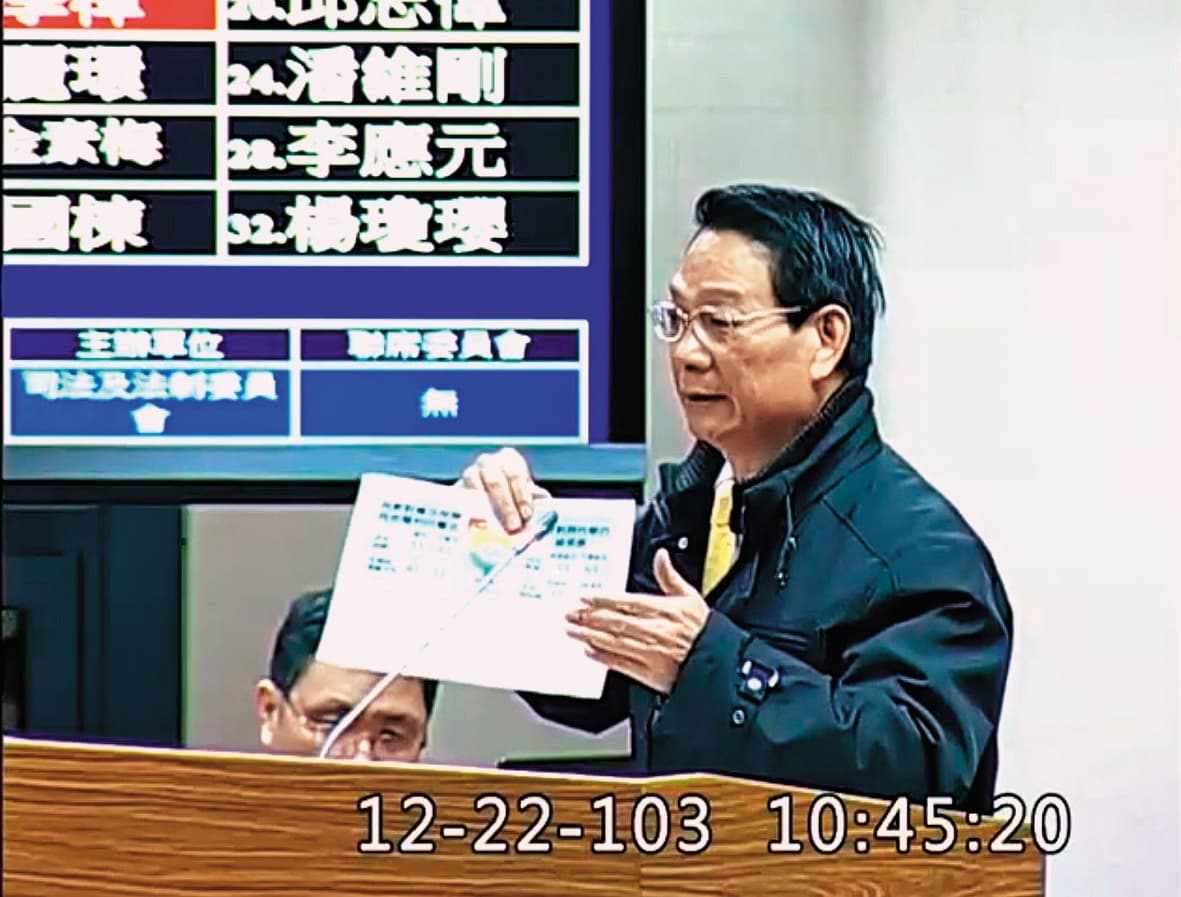 呂學樟2014年在立法院一席「人獸交」言論,遭批歧視同志。(翻攝畫面)