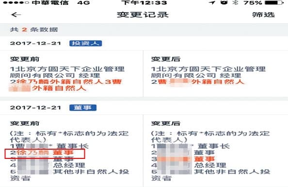 徐乃麟曾擔任北京手遊公司的股東,最後與其他股東因賣屋、投資糾紛對簿公堂。(當事人提供)