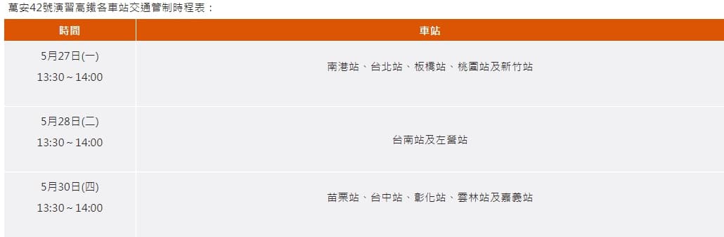 高鐵演習時間及配合車站。(翻攝自台灣高鐵網站)