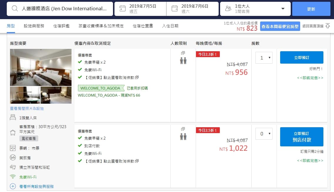 訂房網站的售價，明顯比潘恆旭臉書貼的優惠價格低，雙人房千元有找。（翻攝自訂房網站）