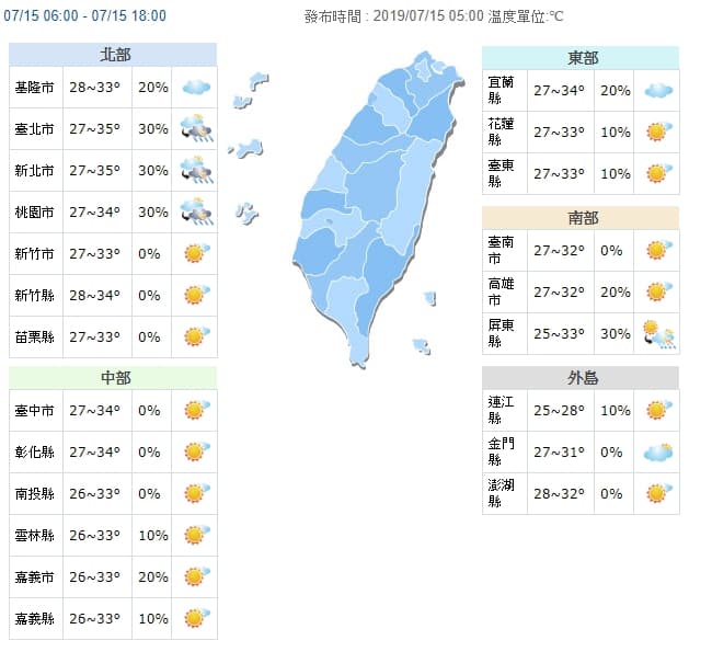 天氣持續炎熱，中央氣象局對台北、花東地區發布高溫橙色燈號（翻攝中央氣象局）