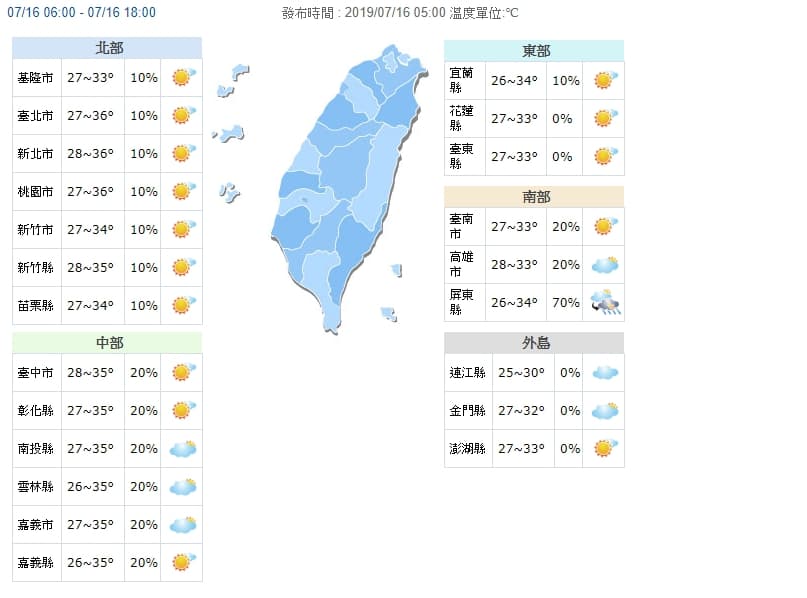 受熱帶性低氣壓影響,各地晴朗高溫。(翻攝中央氣象局)