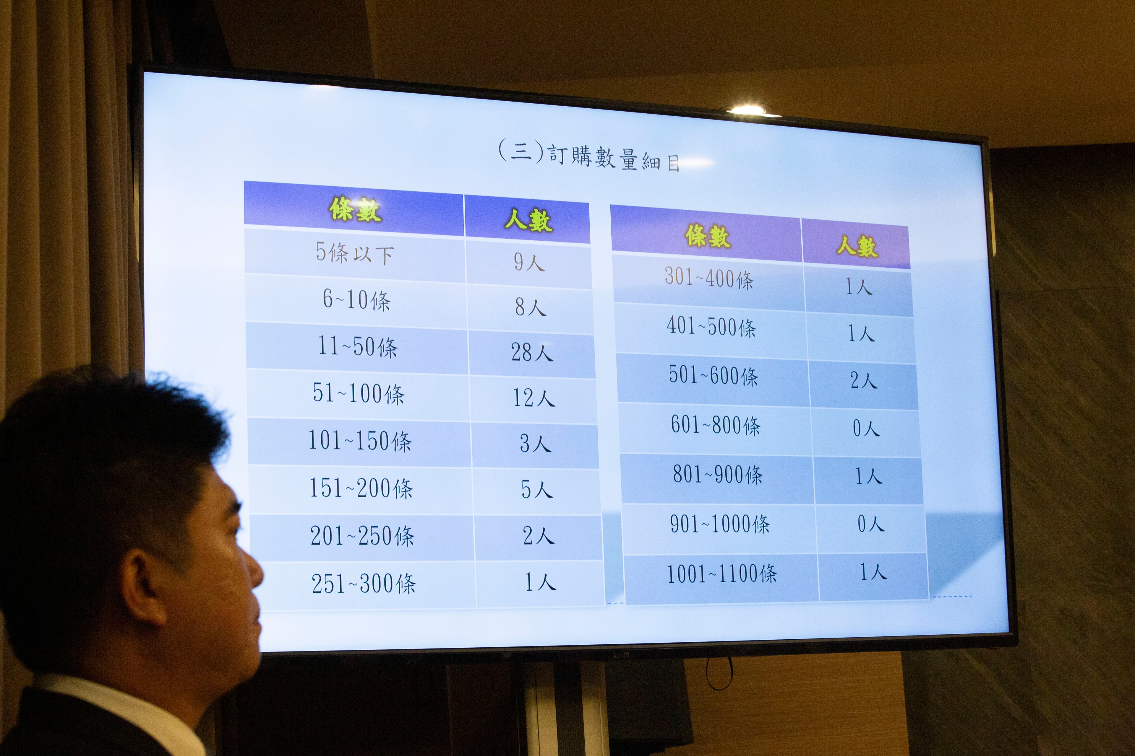 針對私菸案,邱國正撇清扛責,直言我只是把任務執行好,不要讓長官擔憂」。