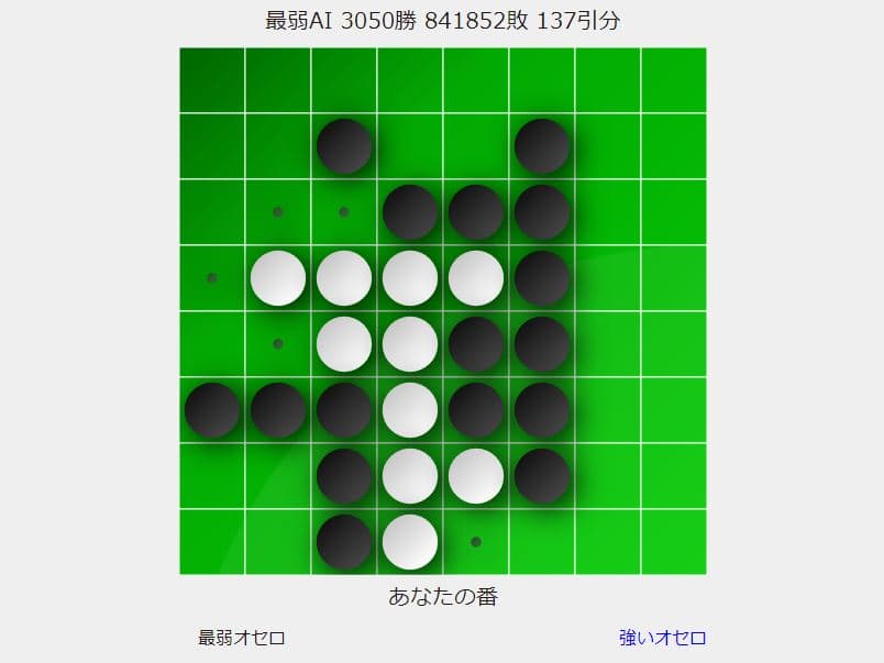 最弱的奧賽羅會盡可能輸給玩家，目前勝率不到1%。（翻攝自othello.to-kei.net）