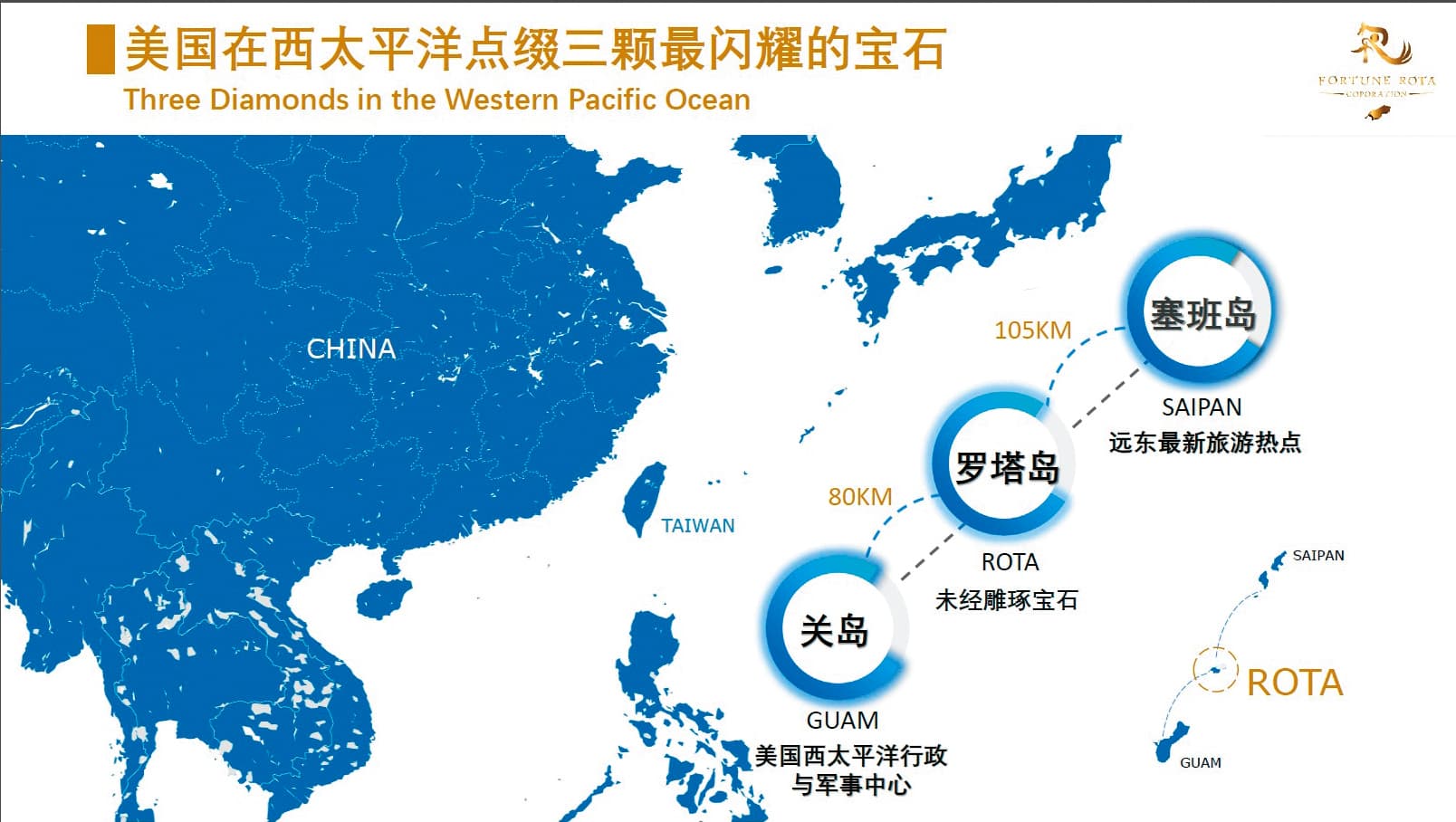 羅塔島位於塞班島和關島之間，是一塊待開發的處女地。（翻攝羅塔集團簡報）