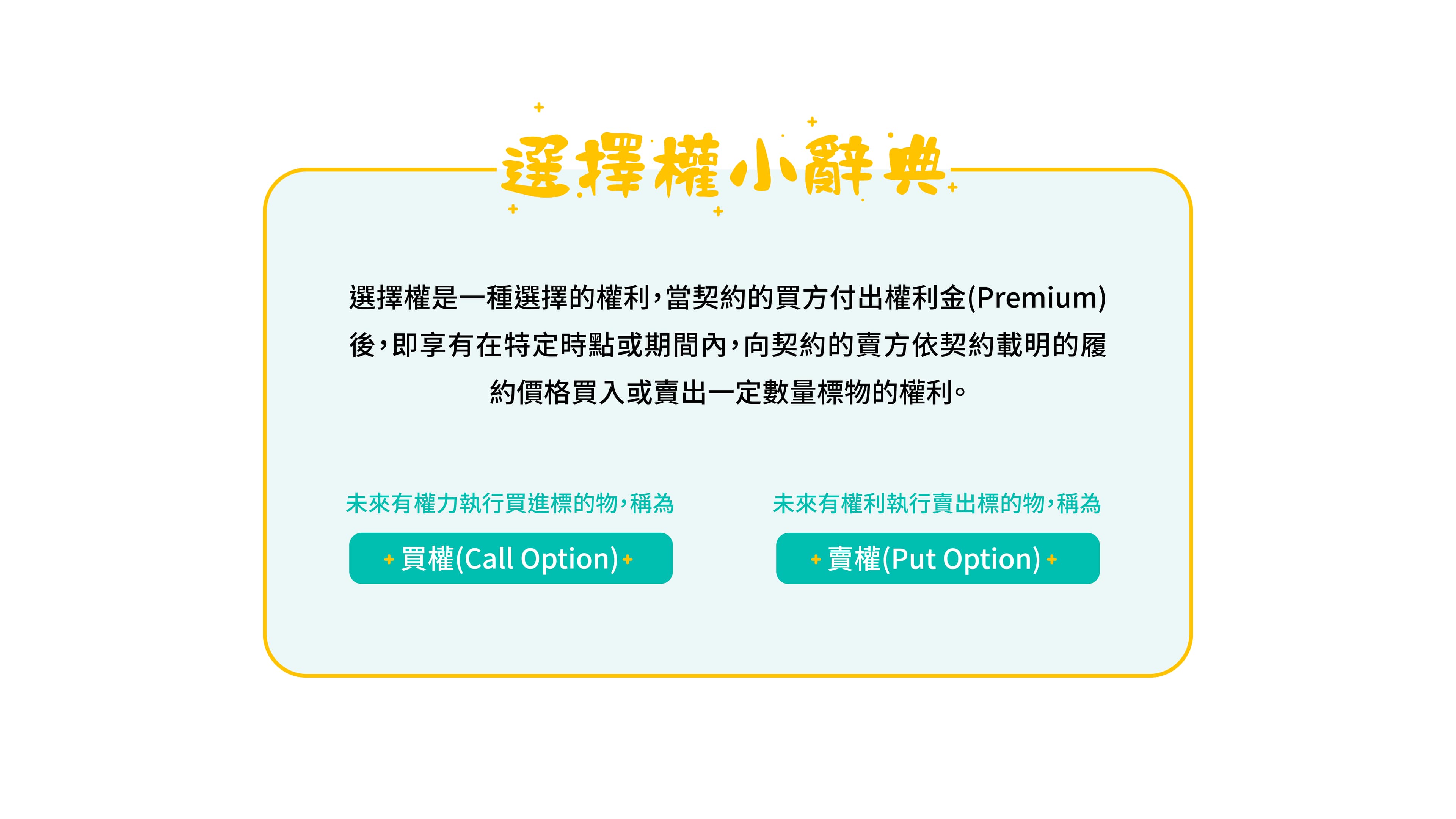 一張圖搞懂「選擇權」是什麼。