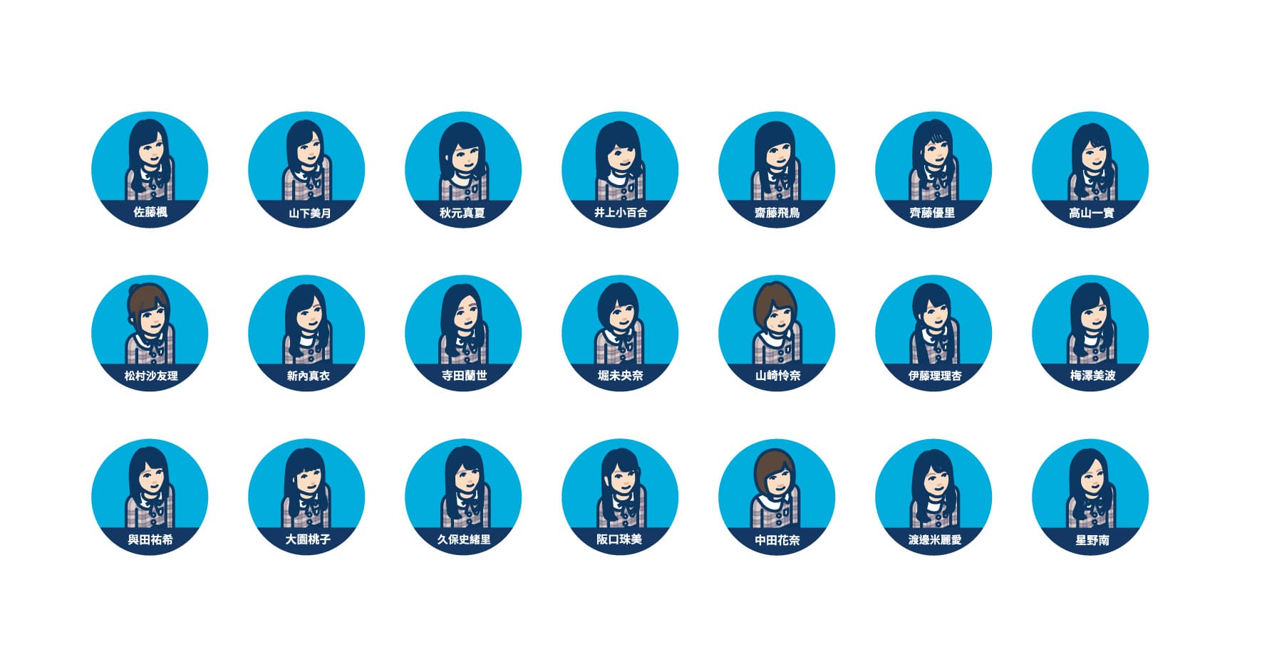 Jaco Huang花費一週繪製乃木坂46成員的Q版胸章圖樣,其中他最滿意的作品是寺田蘭寺(中排左三)。(KKBOX提供)