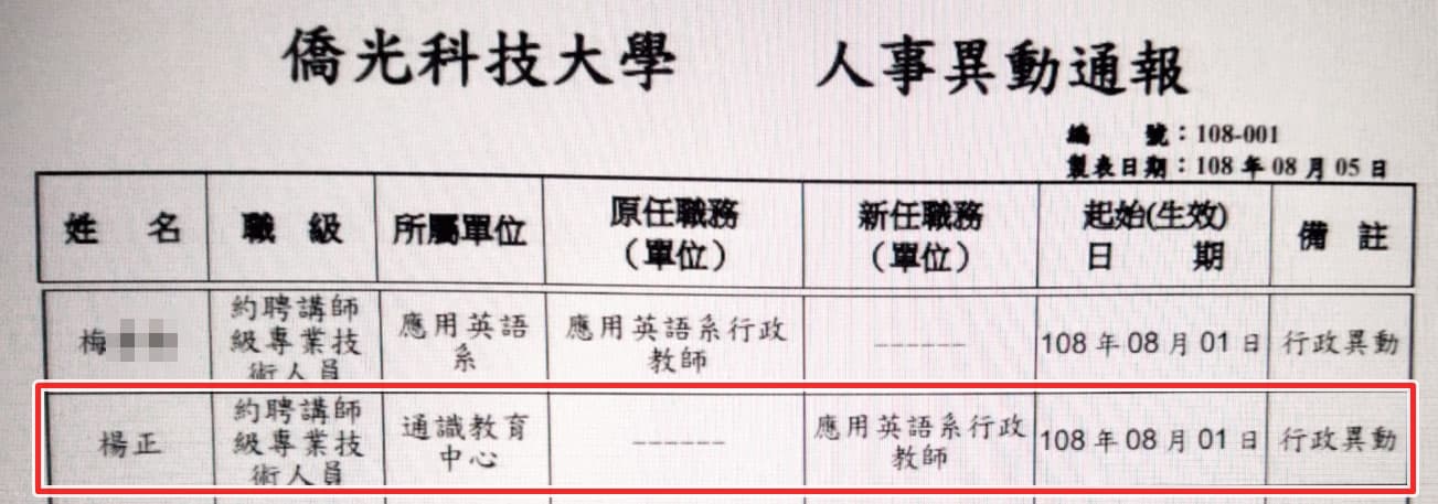 楊正是校長之子,校方8月公告聘他擔任應用英語系行政教師,已涉嫌違反規定。