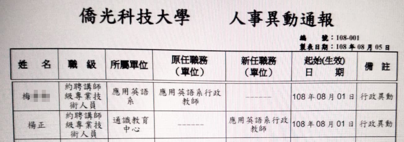 楊正是校長之子,校方8月公告聘他擔任應用英語系行政教師,已涉嫌違反規定。
