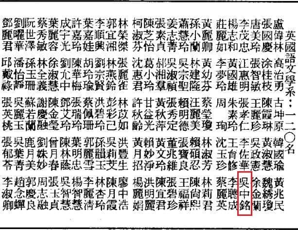 黃國雄PO出民國70年的東吳英文榜單,指出電視名人利菁也是他和韓國瑜的大學同學。(翻攝自黃國雄臉書)