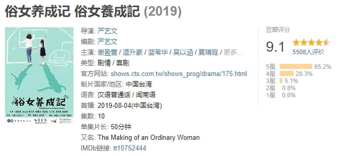 《俗女養成記》在豆瓣拿下了9.1高分。(翻攝自豆瓣網)