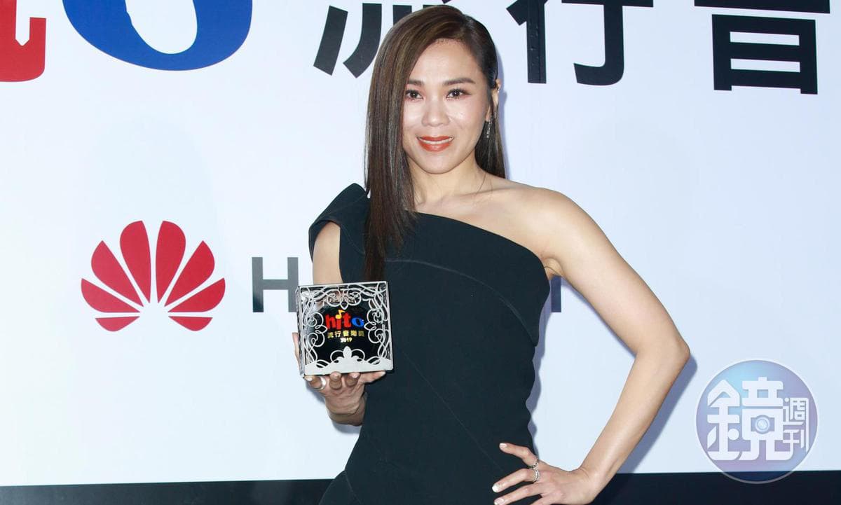 蔡健雅為爭取她創作歌曲的版權，多年前與前經紀公司Music &Movement對簿公堂。