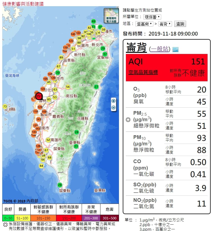 西半部沿海地區空品均為「橘色提醒」等級,雲林崙背地區更呈現紅色警示。(翻攝自環保署)