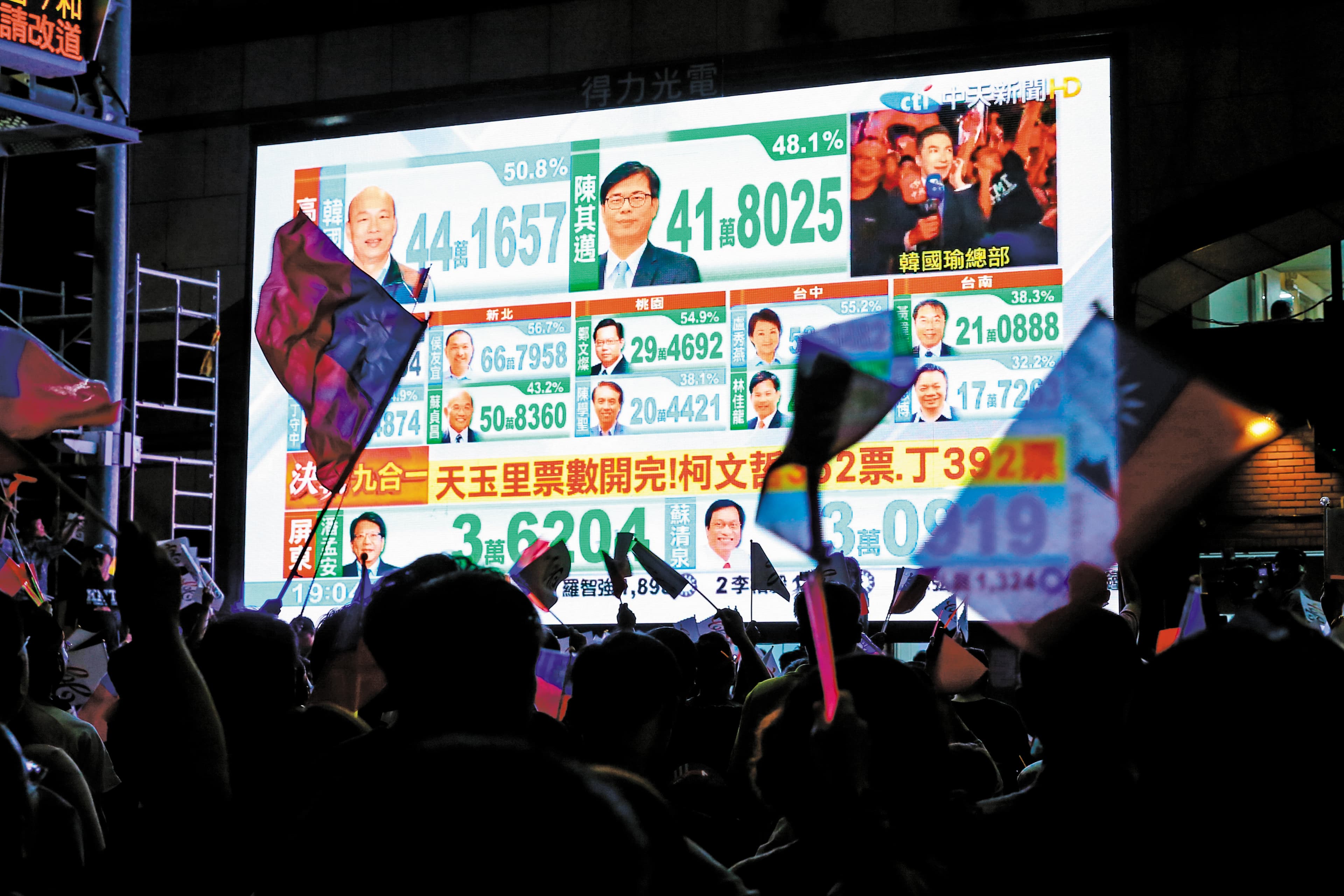 王立強爆料稱,2018年曾指揮網軍介入台灣的九合一選舉,並提供韓國瑜人民幣2,000萬元。
