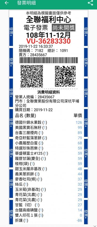 彭怡平提供的發票消費明細。(翻攝自許政維臉書)