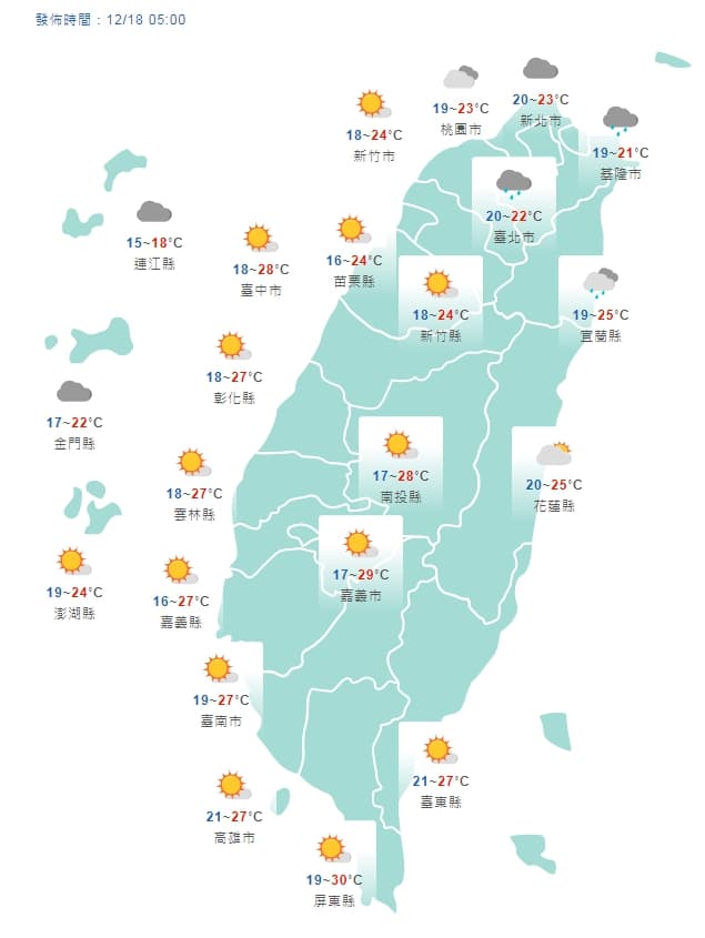 今(18日)受到東北季風逐漸增強,北部高溫跟昨天相比約有6度以上的降幅。(翻攝自氣象局網站)