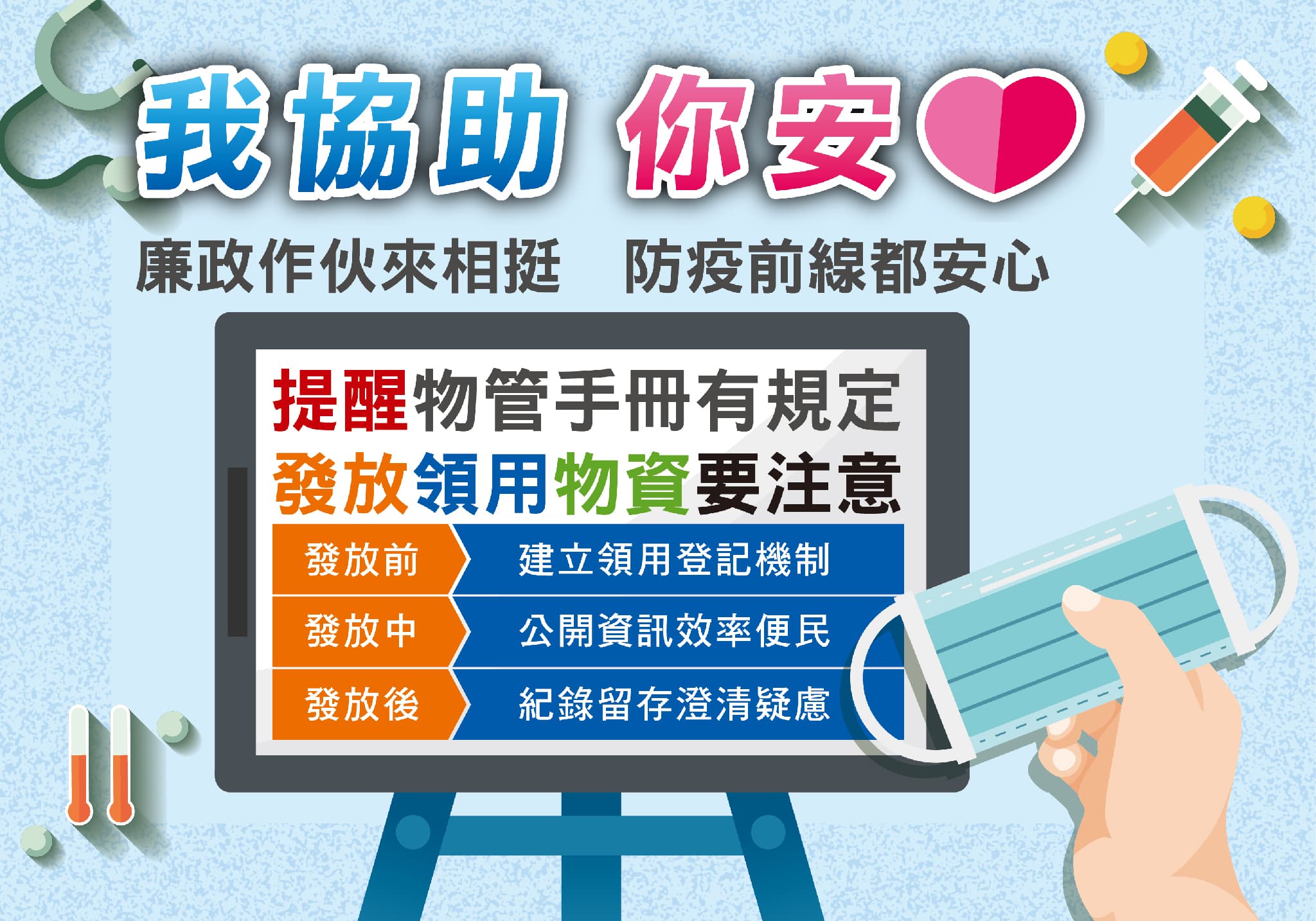 廉政署已責成政風機構以「叮嚀、提醒、關心、協助」角色,做好「先提醒、做管理、要檢核」工作,確保防疫物資公平發放。