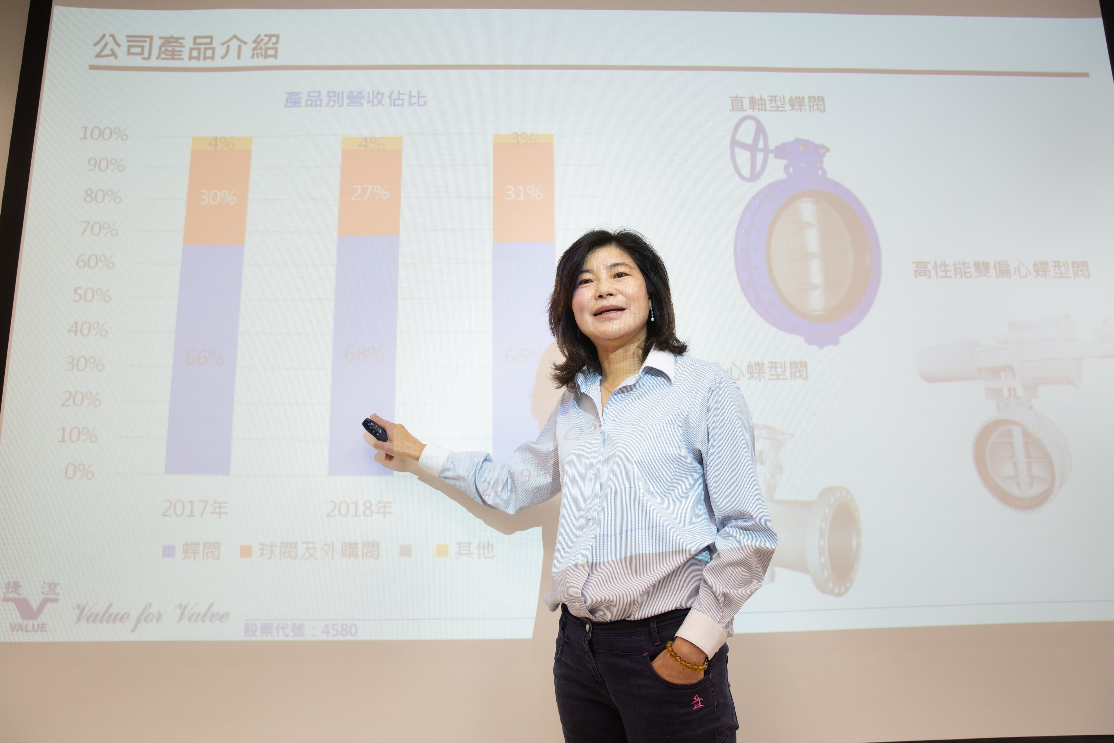 在清一色以男性為主的閥門產業裡,錢佩玲算是稀有動物,她自嘲是男人婆。