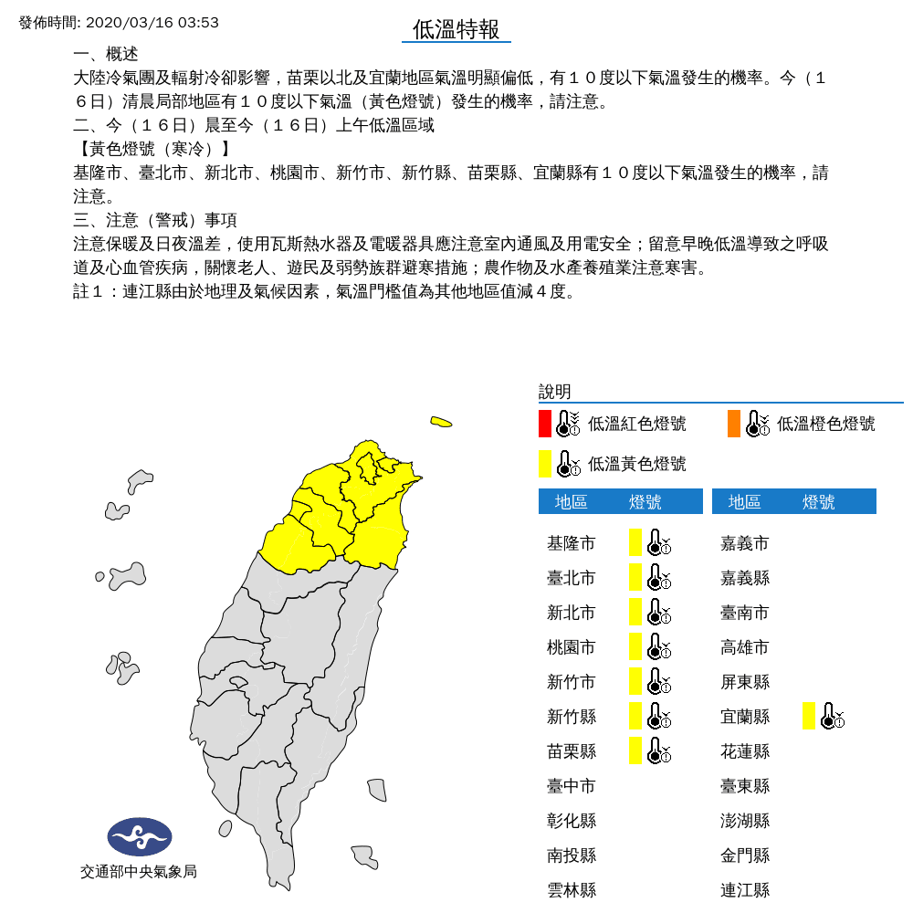 苗栗以北及宜蘭地區氣溫明顯偏低,紛紛亮起黃燈警示,有10度以下氣溫發生的機率。(翻攝自中央氣象局)