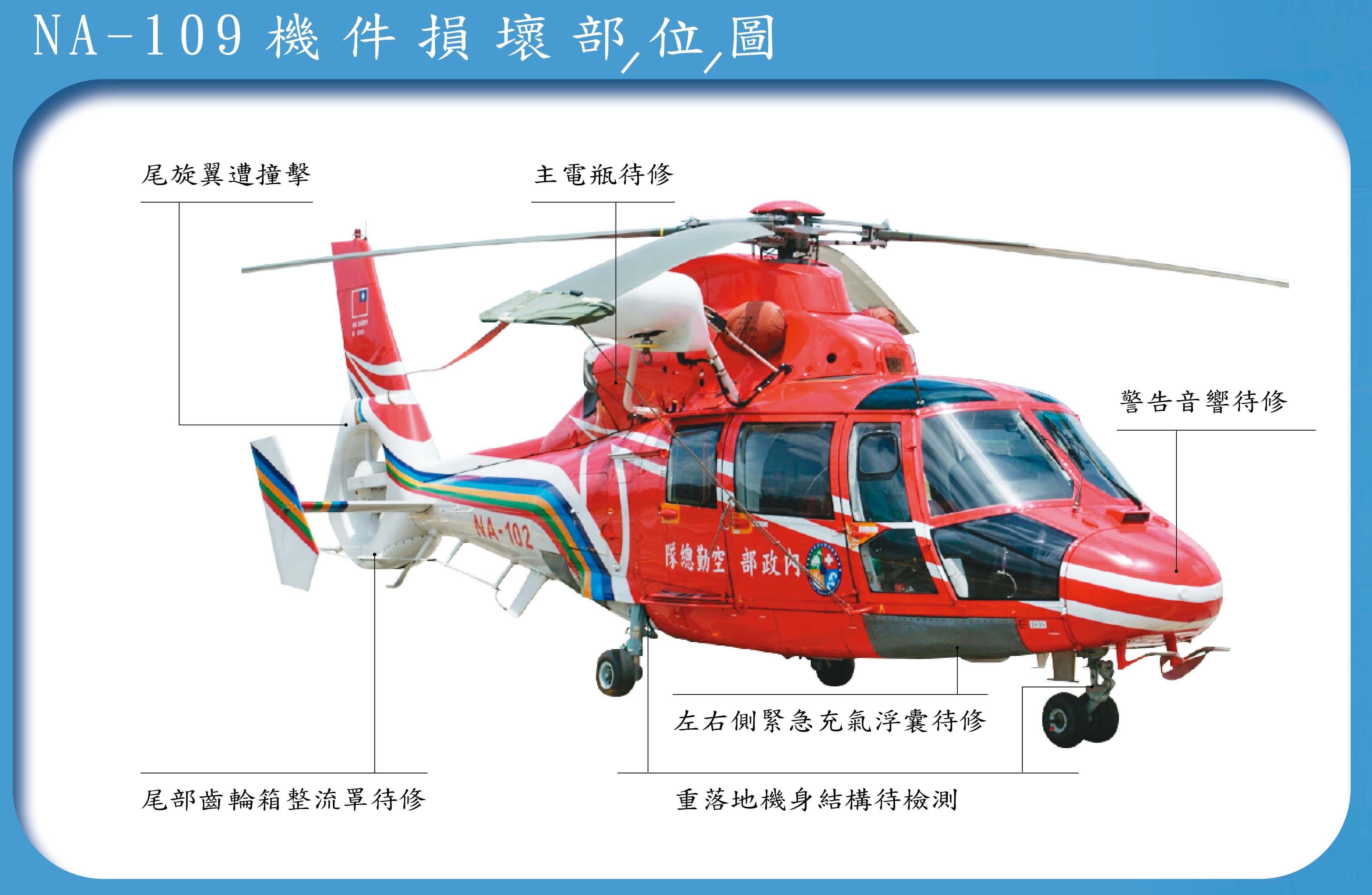 空勤總隊共有9架海豚直升機,是目前救災救難的主力機型。(翻攝空勤總隊官網)