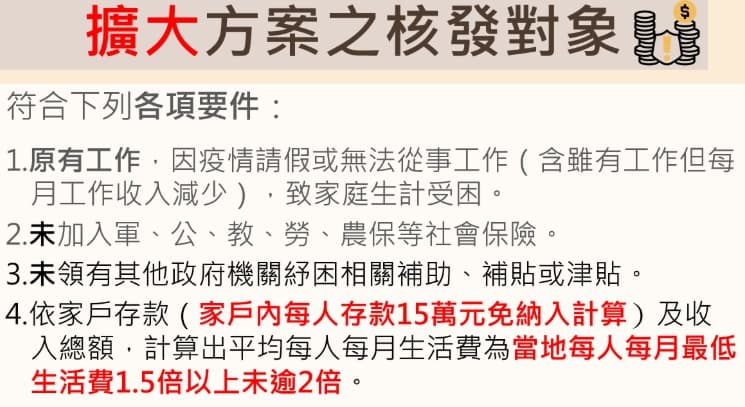 擴大急難紓困方案申請資格。(翻攝自衛福部官網)