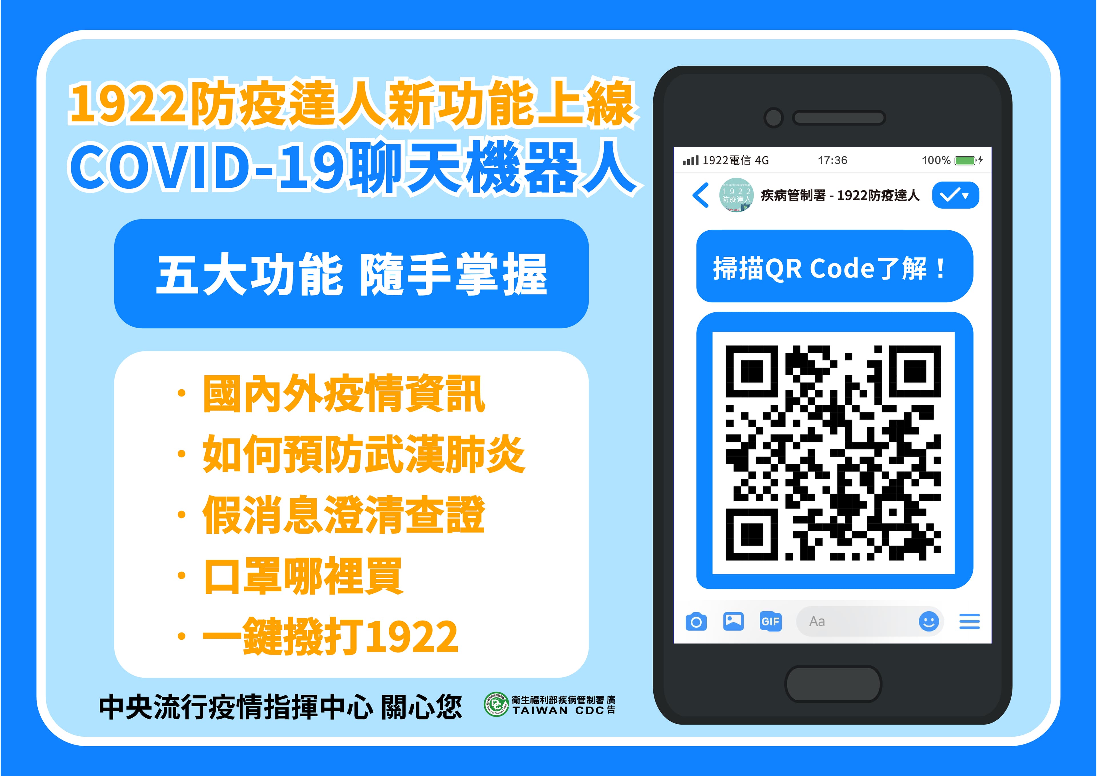 1922防疫達人新功能上線，從Facebook Messenger就能了解包括國內外疫情資訊。（指揮中心提供）