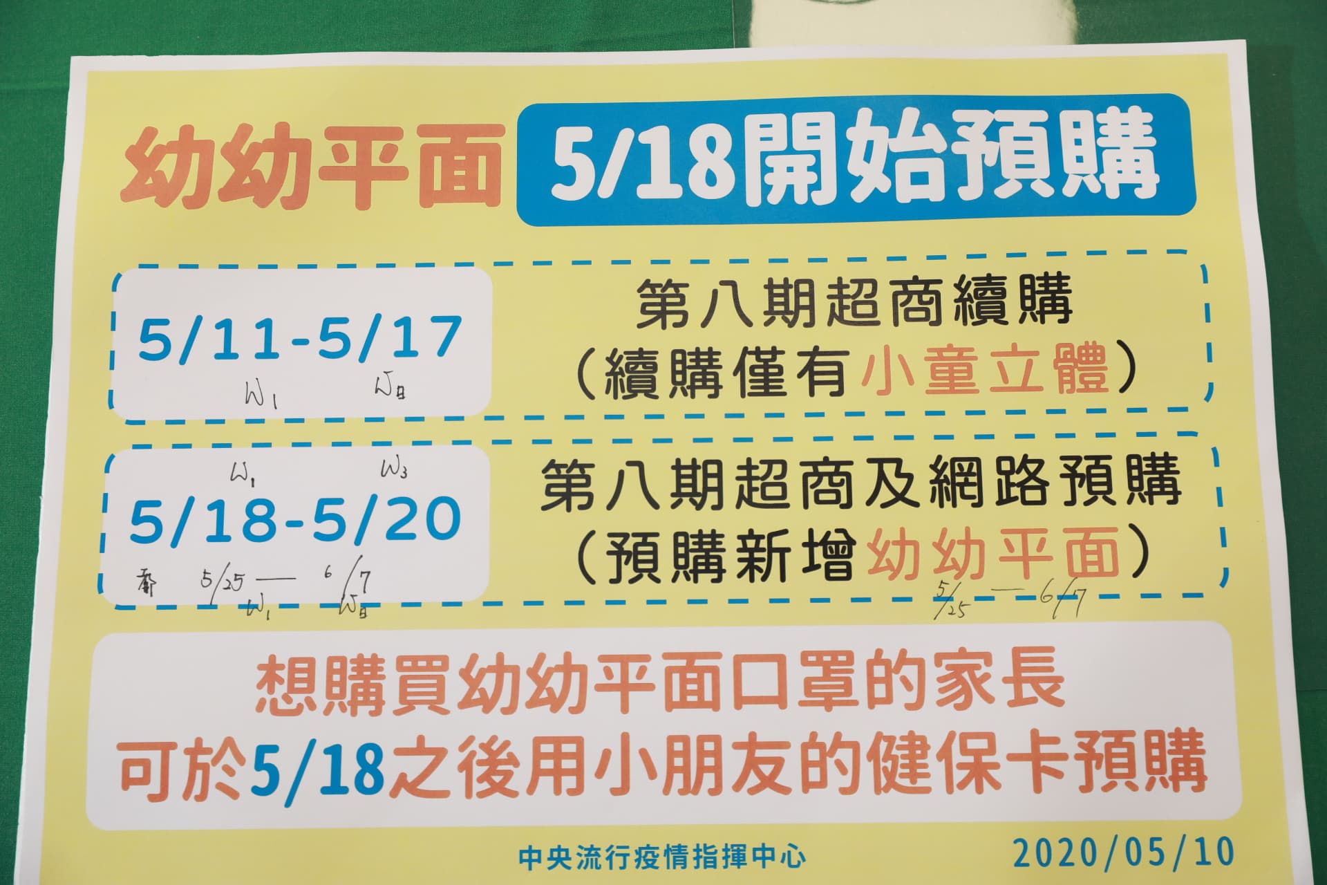 有需要購買幼幼平面的民眾可在18日開始預購（中央疫情指揮中心提供）