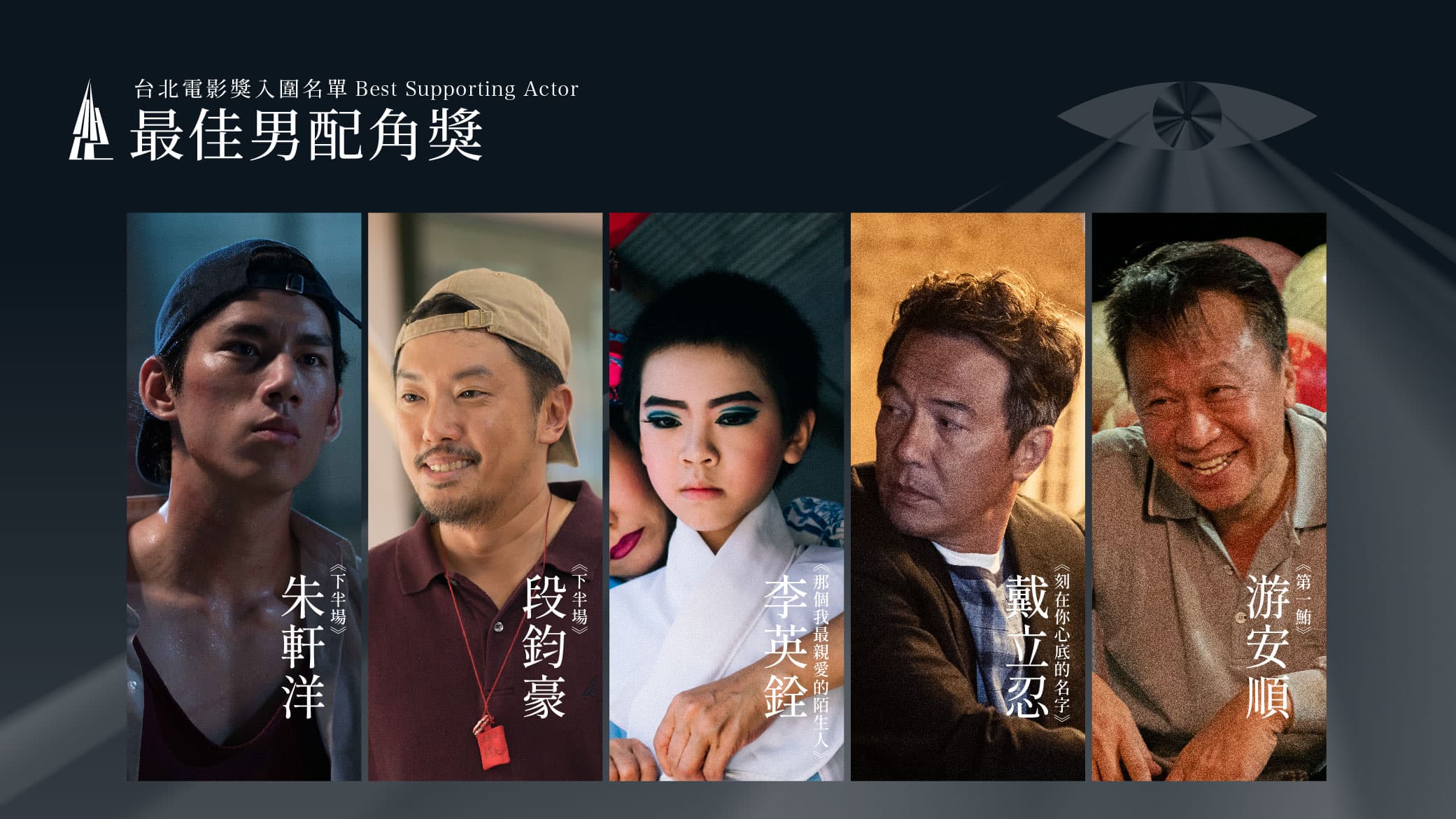 最佳男配角入圍朱軒洋(左起)、段鈞豪、李英銓、戴立忍、游安順。(台北電影節提供)