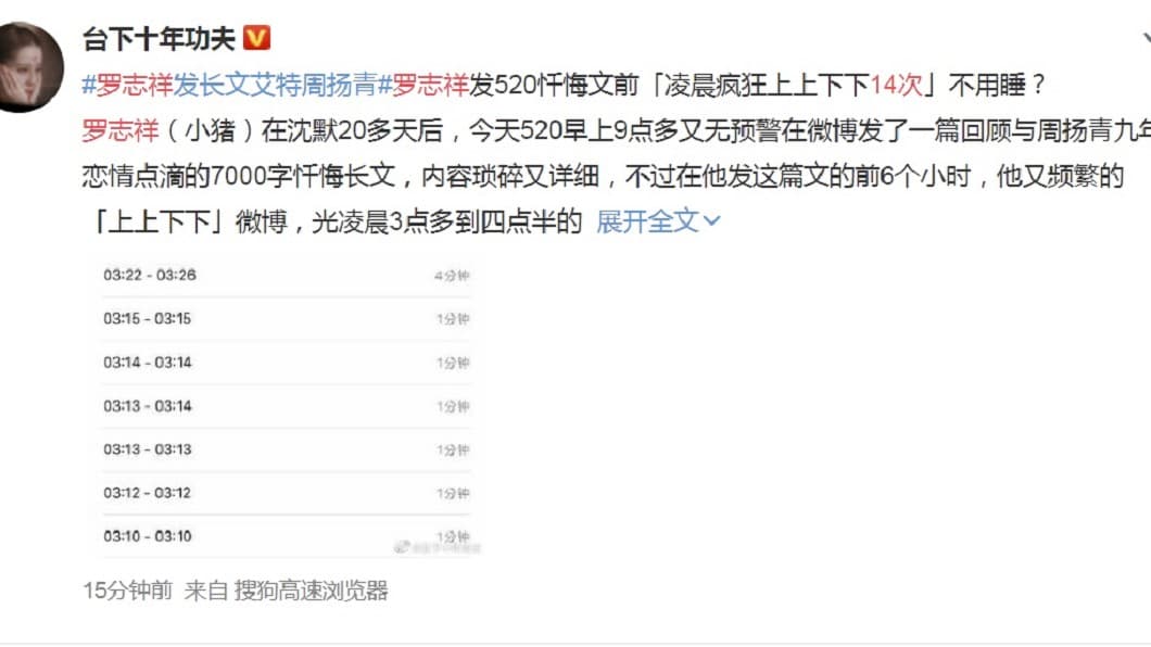 神網友發現羅志祥20日發文前,凌晨頻繁進出微博。(翻攝自微博)