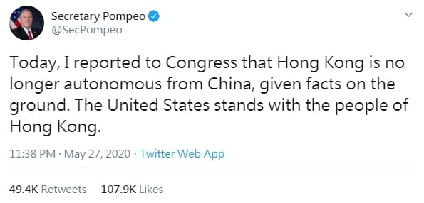 龐佩奧發表聲明，香港已不再享有中國的高度自治。（翻攝推特）