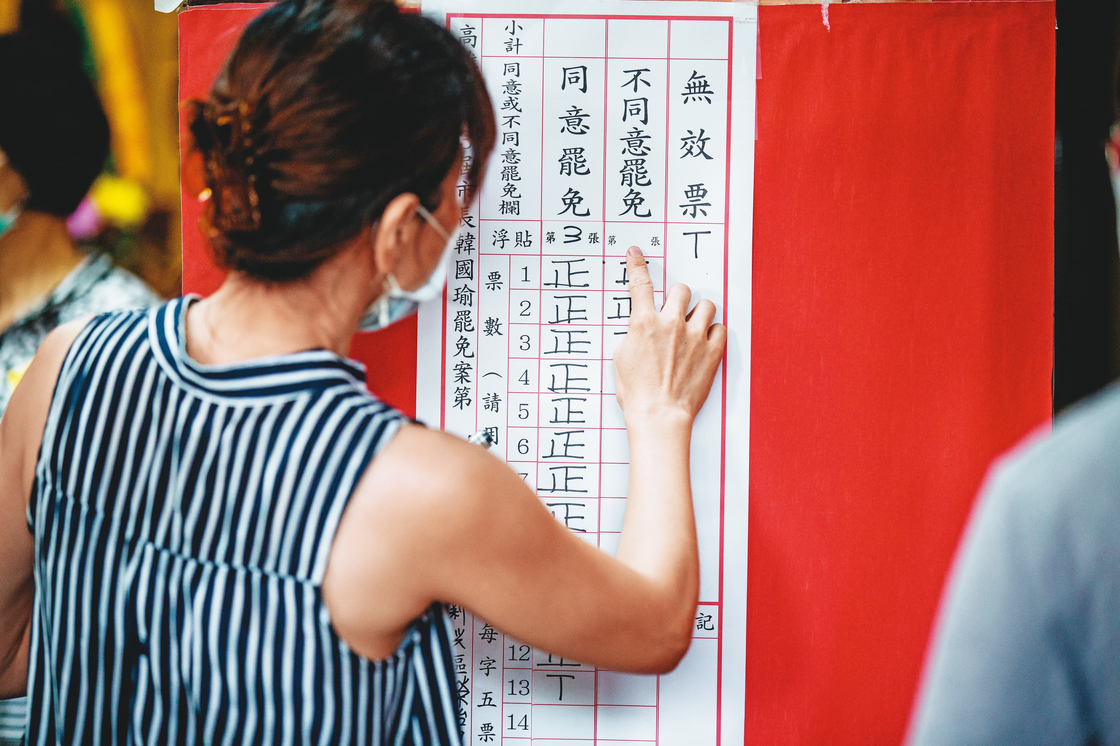 罷韓下午4點開票後,同意罷免票數一路飆升,才1個小時12分就已突破罷免門檻,確定罷免通過。