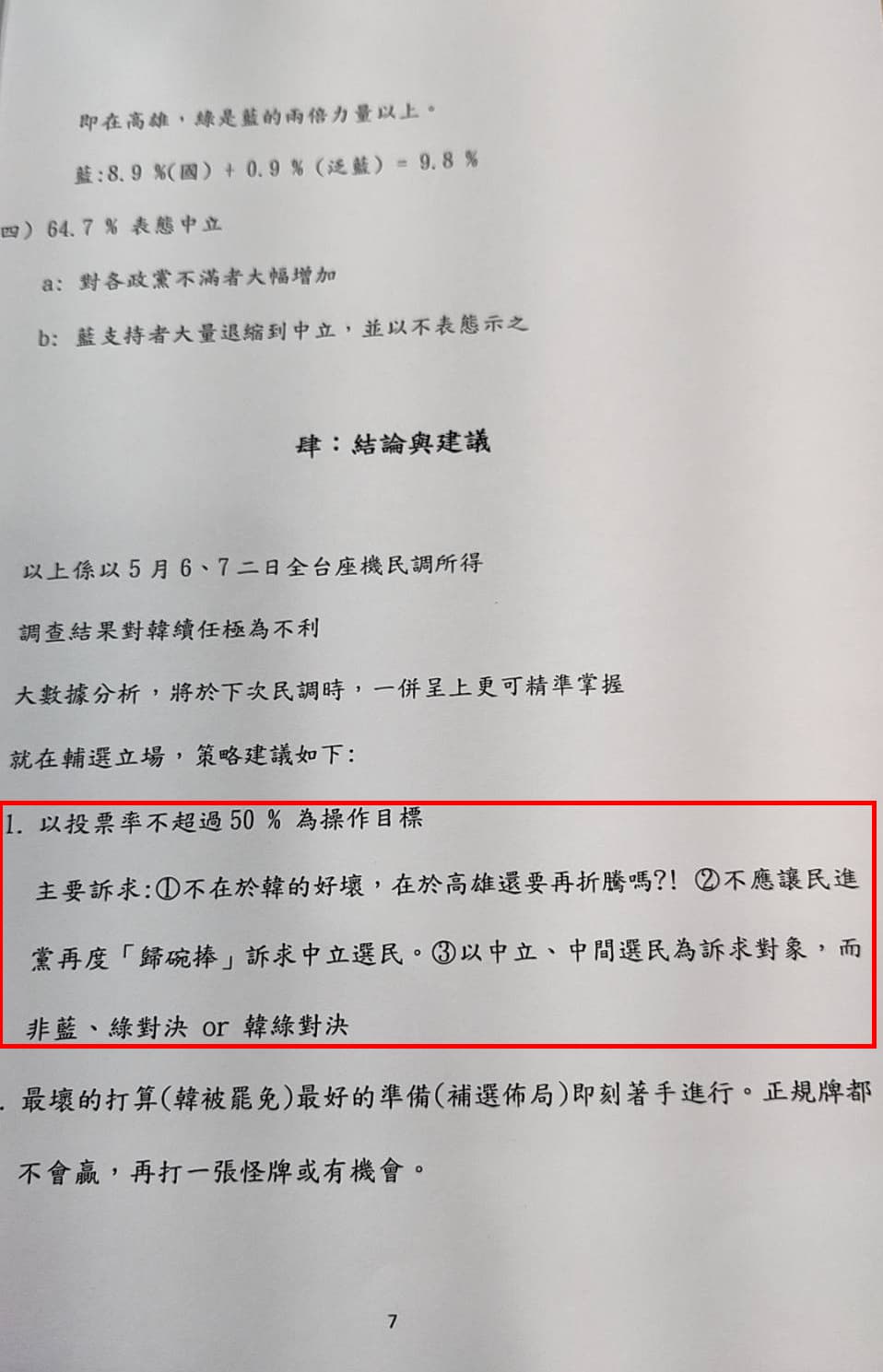 藍營高層對罷韓掌握的民調提出預警,提醒藍營要做好最壞的打算,並對補選佈局即刻著手進行。(讀者提供)