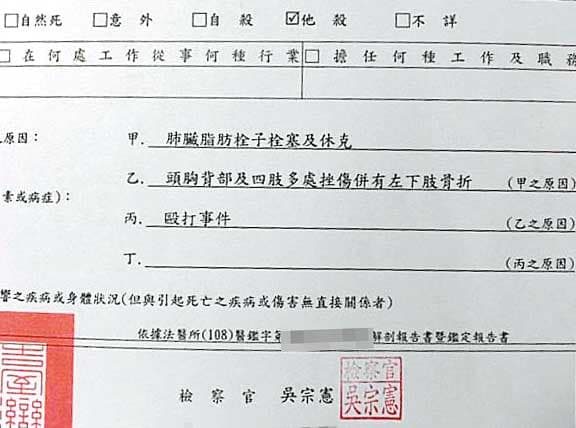 蔡男送醫後不治,法醫相驗後確認是遭毆打而他殺致死,案件至今發生快1年,吳宗憲遭家屬指控急著落跑當官,案件卻未偵結。(翻攝臉書爆料公社)