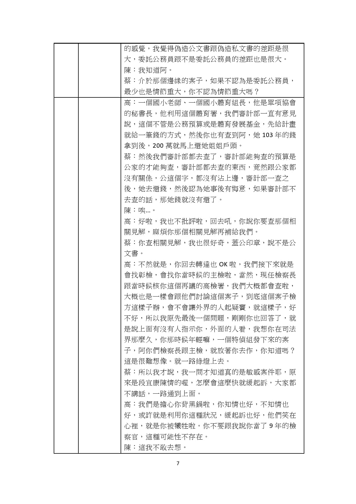 監委約詢的錄音譯文7