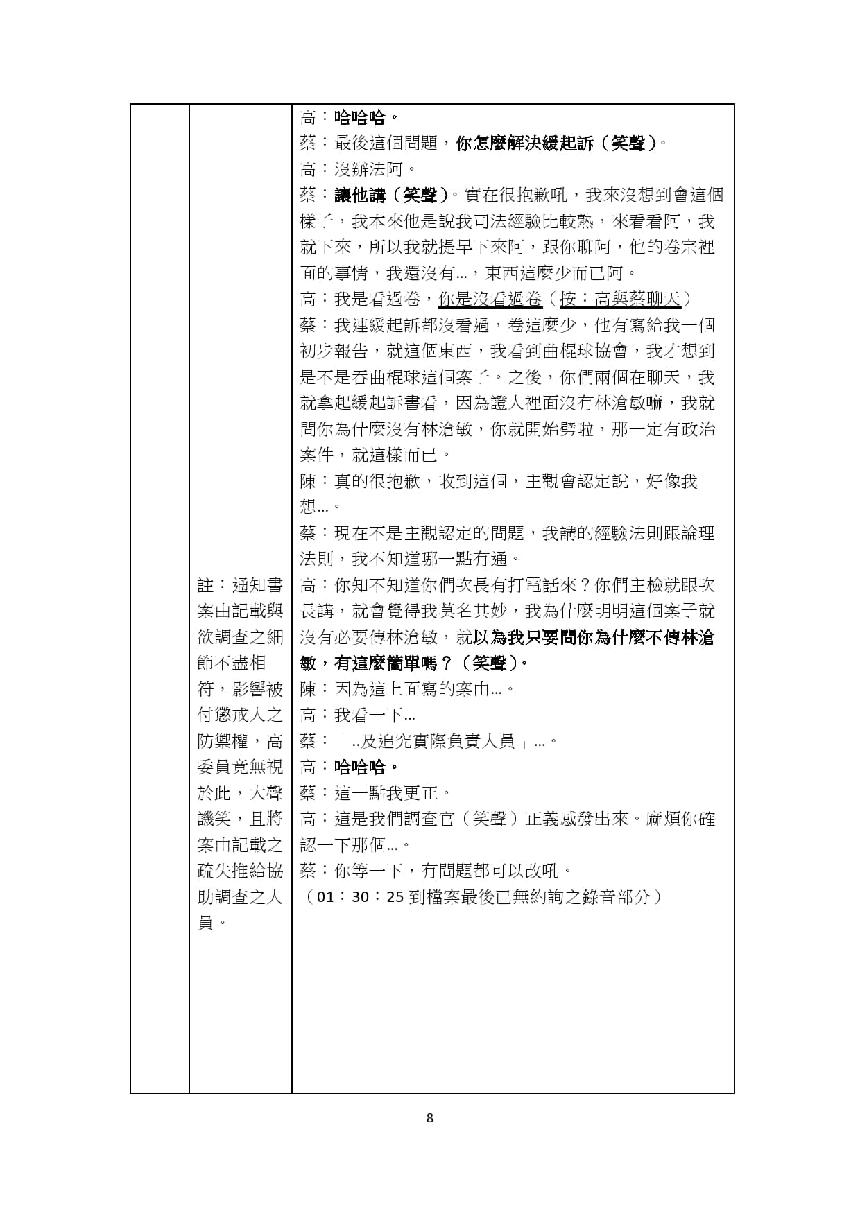 監委約詢的錄音譯文8