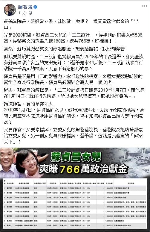羅智強於臉書發文又開直播,質疑蘇貞昌利用影響力還女兒的人情。(翻攝自羅智強臉書)