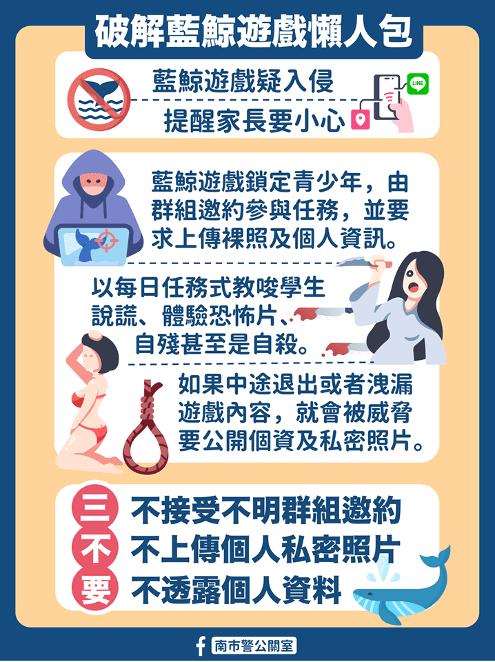 南市警公關室推出「破解藍鯨遊戲懶人包」。(翻攝臉書粉專「南市警公關室」)