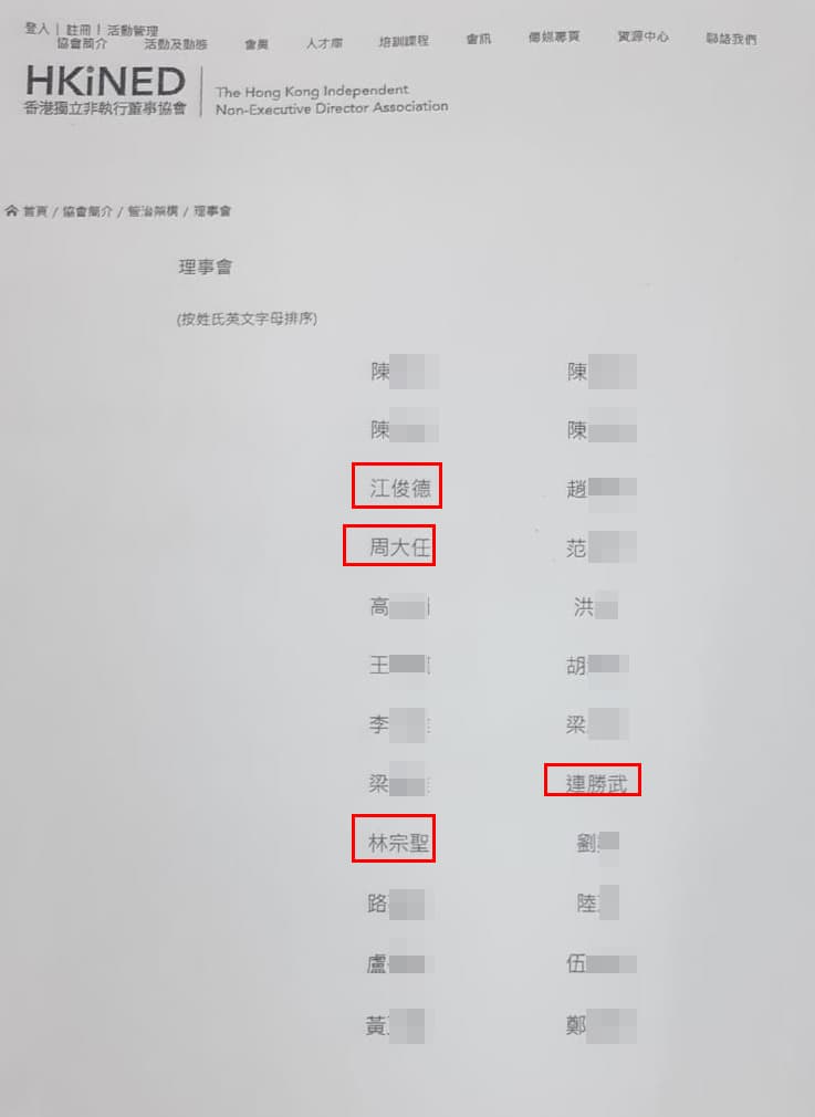 依香港獨立非執行董事協會文件顯示,周大任曾長期擔任該協會常務理事。