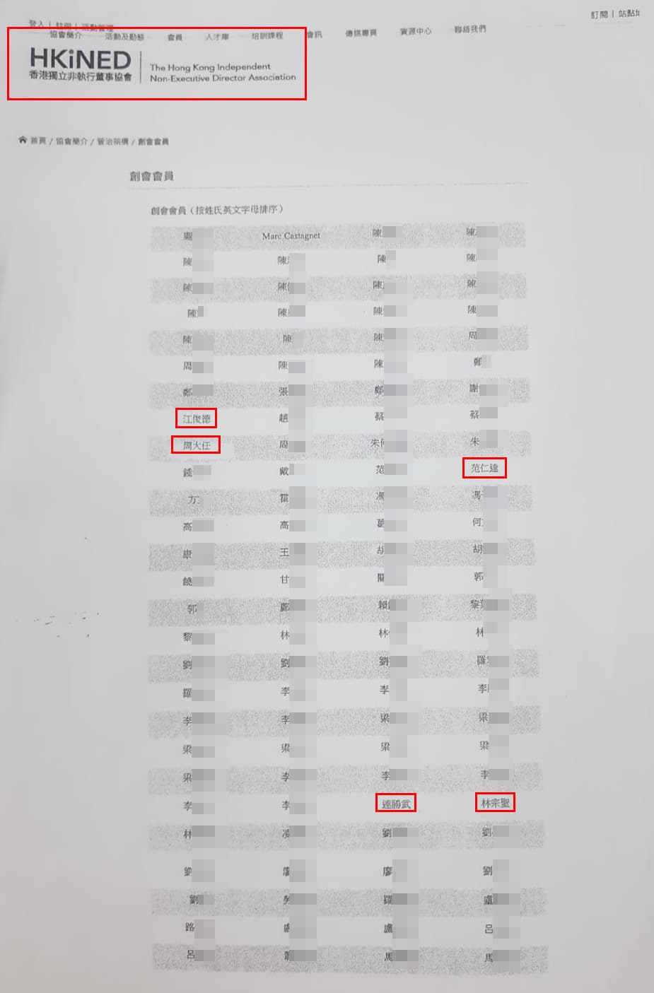 依香港獨立非執行董事協會文件顯示,周大任不僅是創始會員,還是常務理事。如今要在台灣成立台北市獨董協會,而兩邊會員也多人重疊。