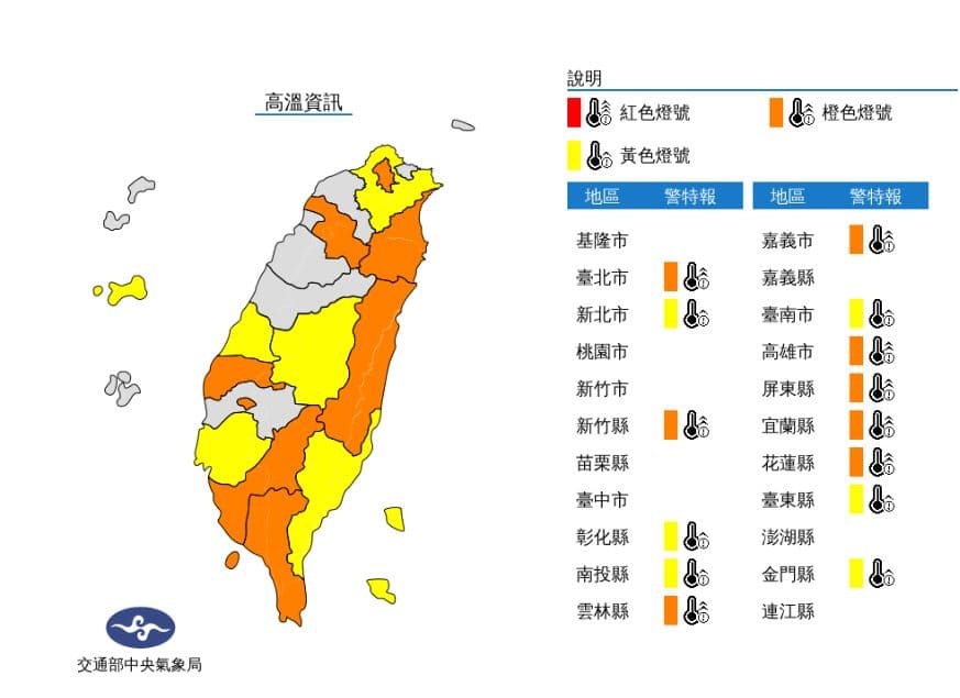 全台14縣市高溫警報。（翻攝自中央氣象局）