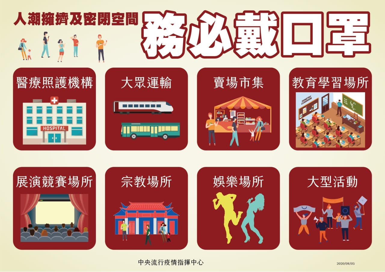 指揮中心呼籲,民眾出入人潮擁擠或密閉場所請佩戴口罩,並養成勤洗手、咳嗽禮節等衛生習慣,以降低感染風險。(衛福部提供)