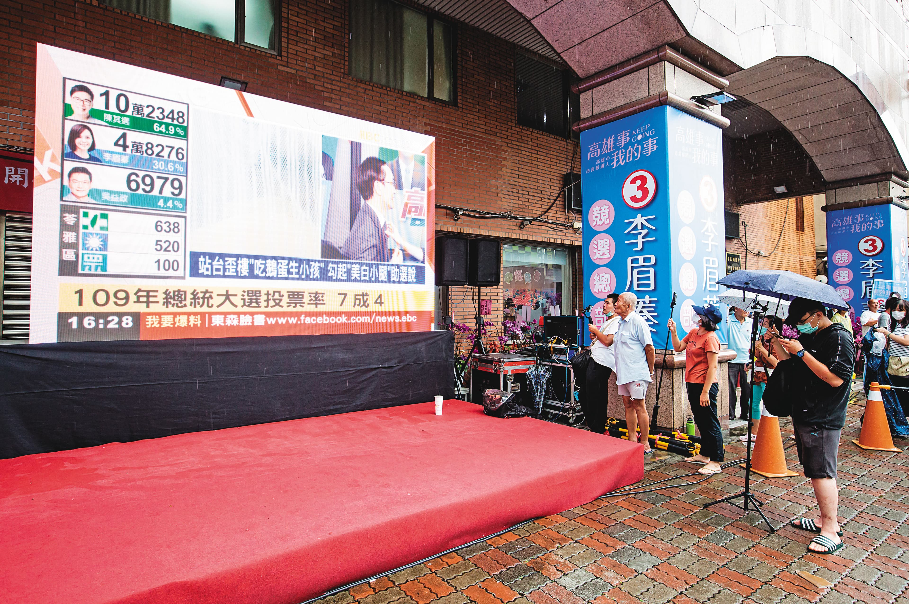 補選開票後,李眉蓁一路落後,競選總部外僅零星的支持者到場,不見2年前大批韓粉聚集的景象。