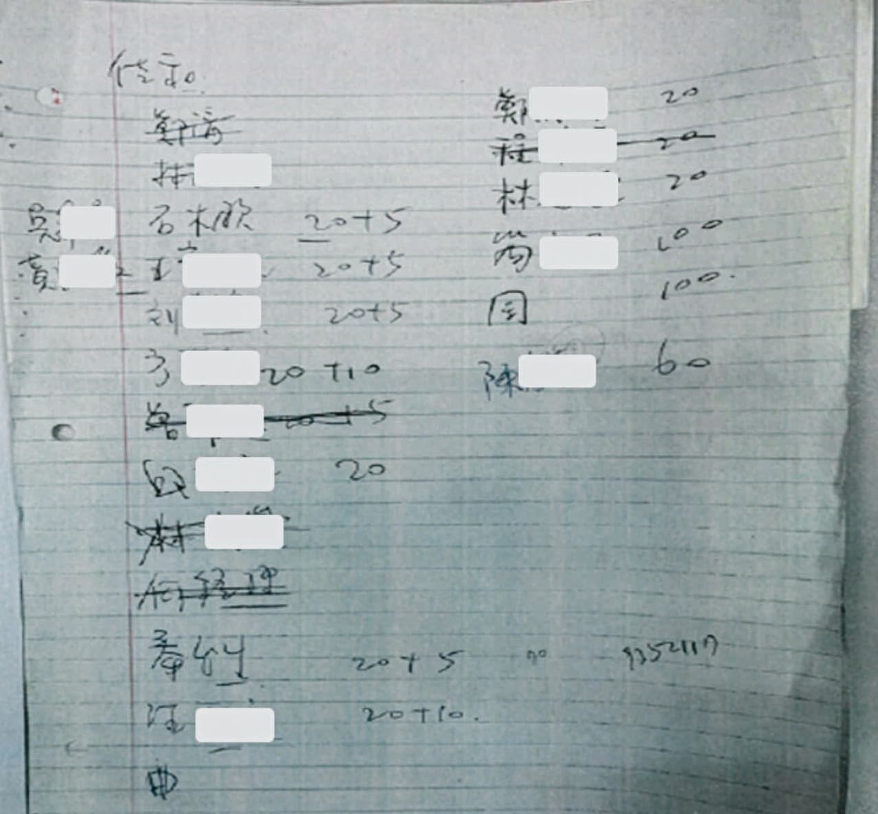 監院查出富商翁茂鍾官司纏身後,將自家怡安公司未上市股票買給司法警調人員。